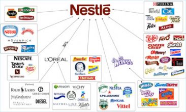 Boycott Nestle